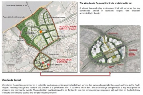 SkyPark Residences EC - Woodlands Regional Centre