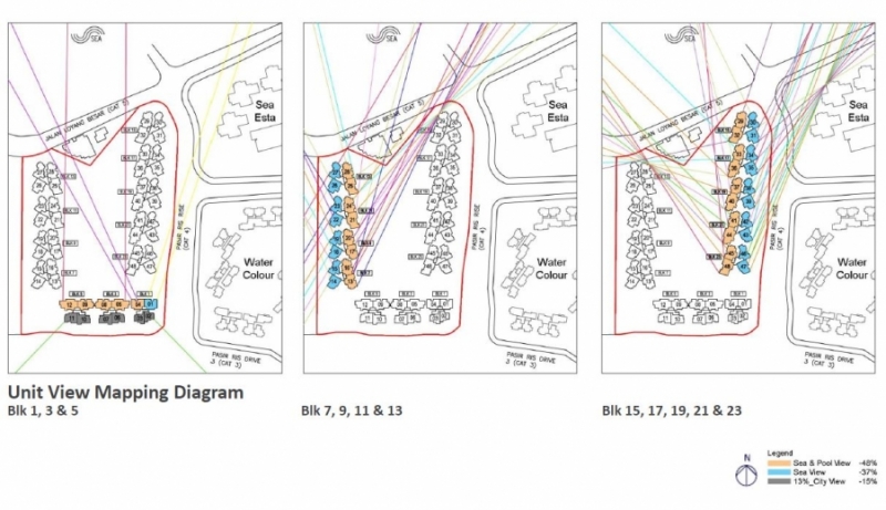 Sea Horizon EC - Unit View Mapping Diagram