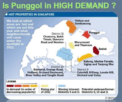 Waterwoods - Is Punggol in High Demand.