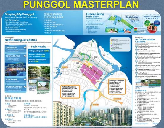 Waterwoods - Punggol Master Plan