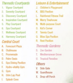 Eight Courtyards - Condo Facilities