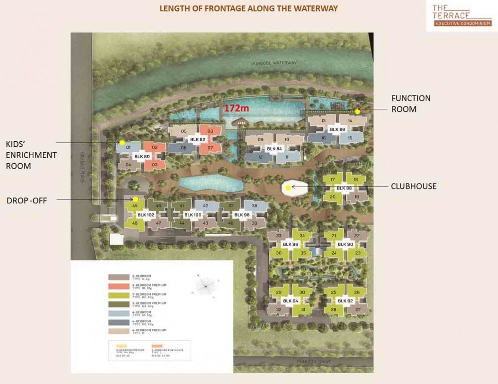 The Terrace - Length of Facilities Frontage Along Waterway