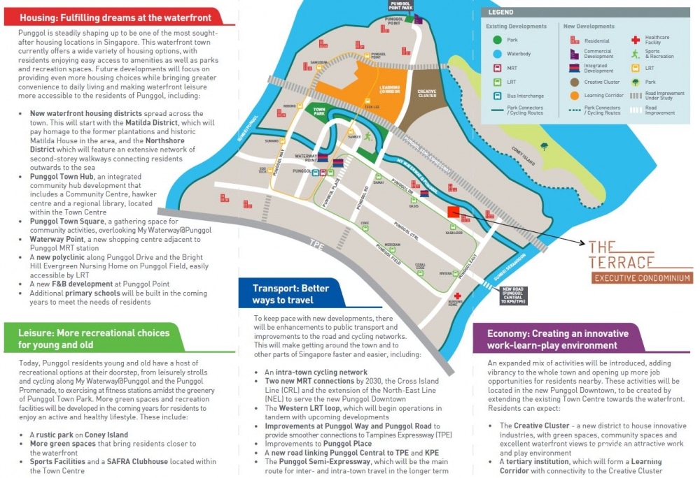 The Terrace Punggol - Leisure, Transport, Economy, Housing 