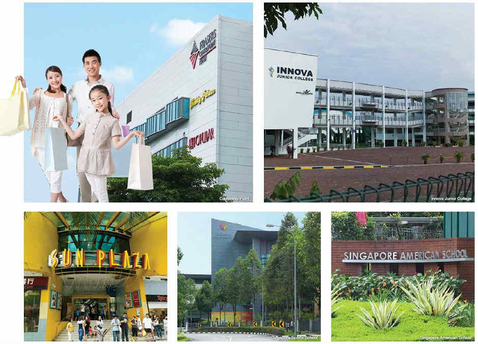 Forestville EC Location - Nearby Shopping Centres Schools