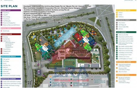 Gem Residences Condo Site Plan With Unit Type