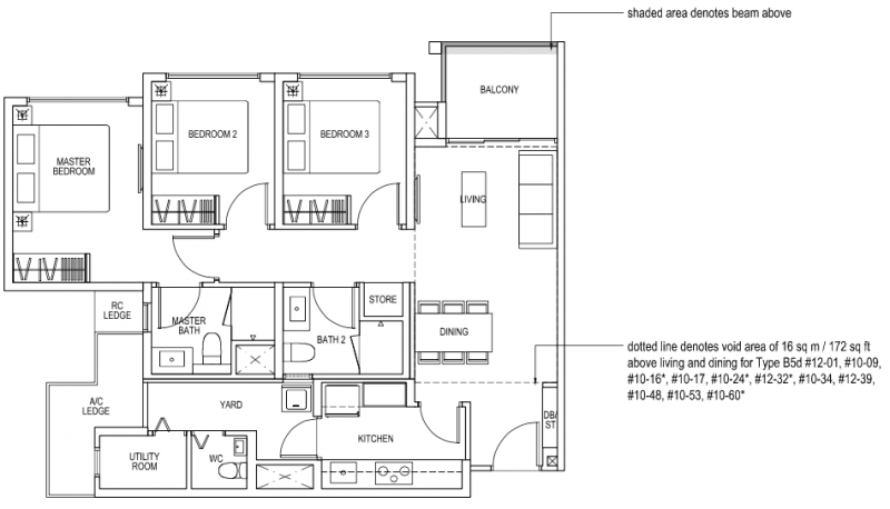 The Brownstone EC Floor Plan - 3 Bedroom Premium B5a 89 sqm 958 sqft B5d 105 sqm 1130 sqft